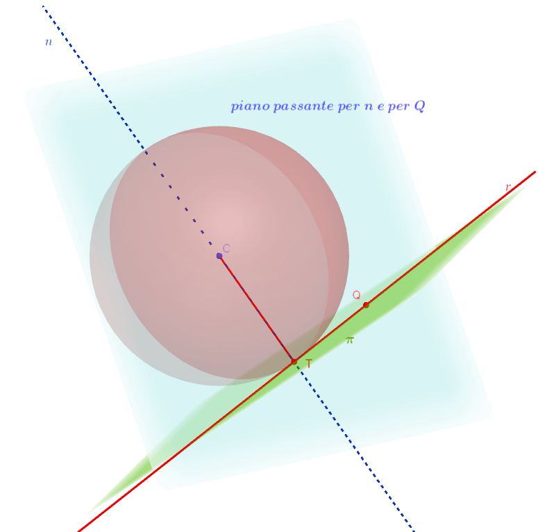 Le risposte ai quesiti 1–4